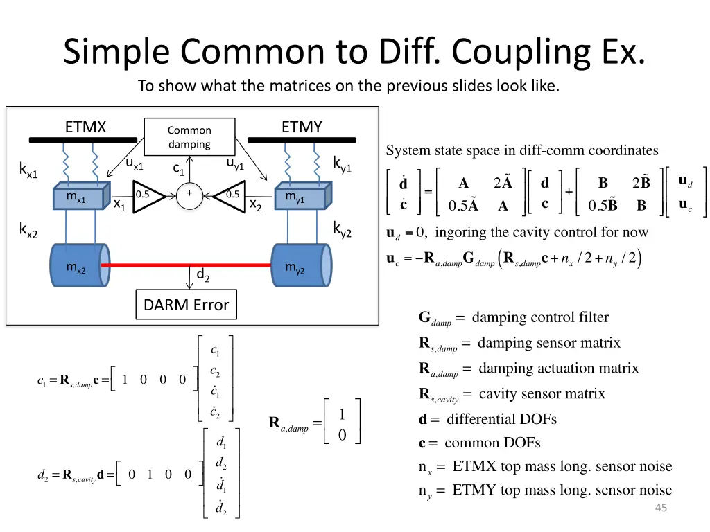 simple common to diff coupling ex to show what