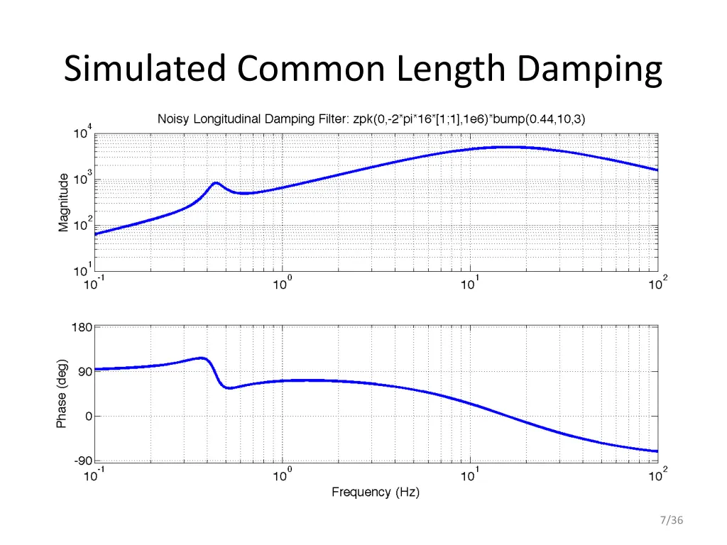 simulated common length damping 1