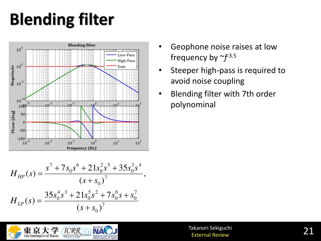 blending filter