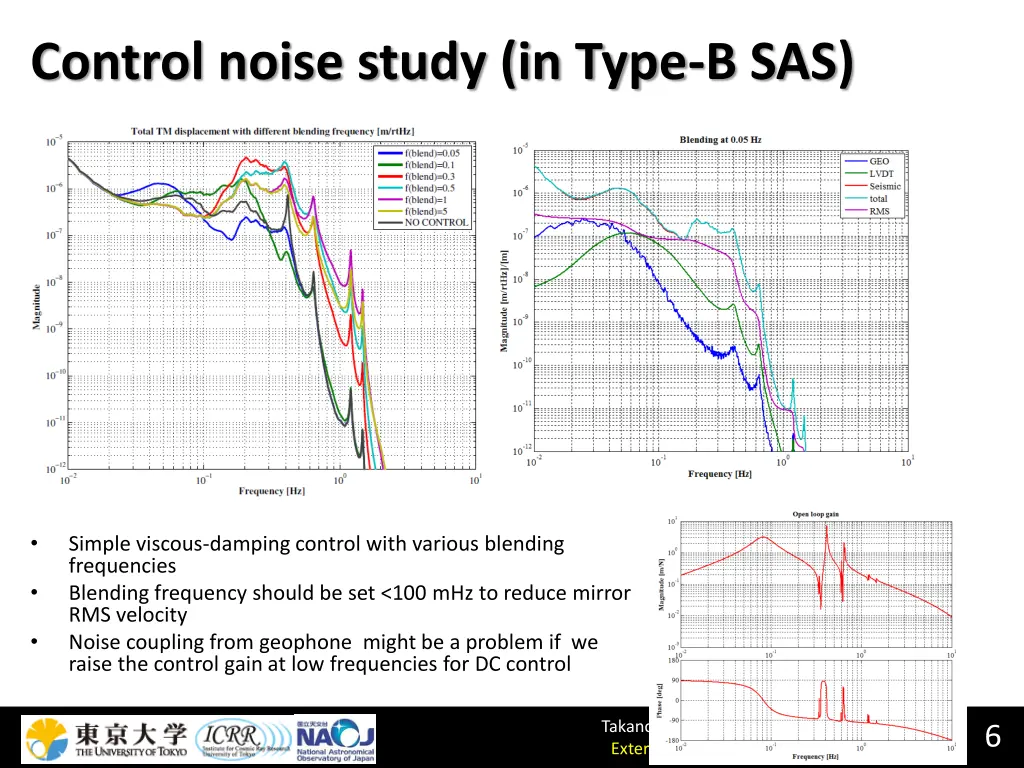 control noise study in type b sas