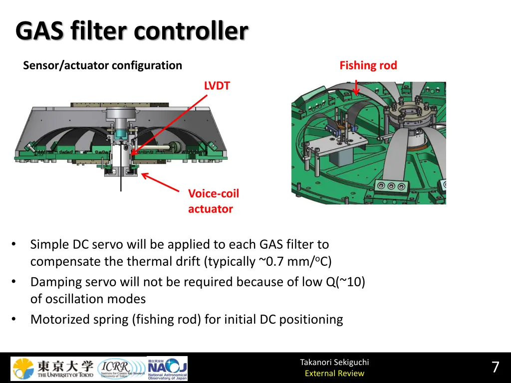 gas filter controller