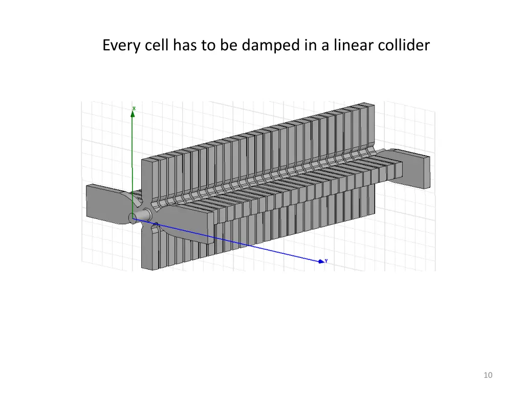 every cell has to be damped in a linear collider