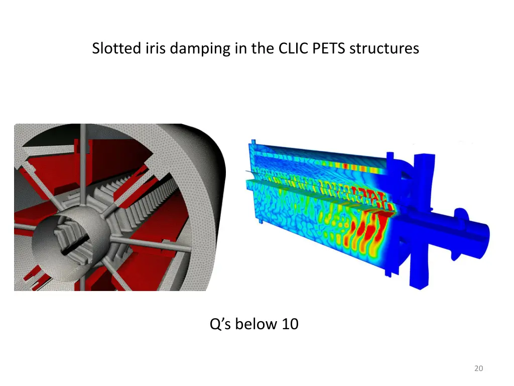 slotted iris damping in the clic pets structures