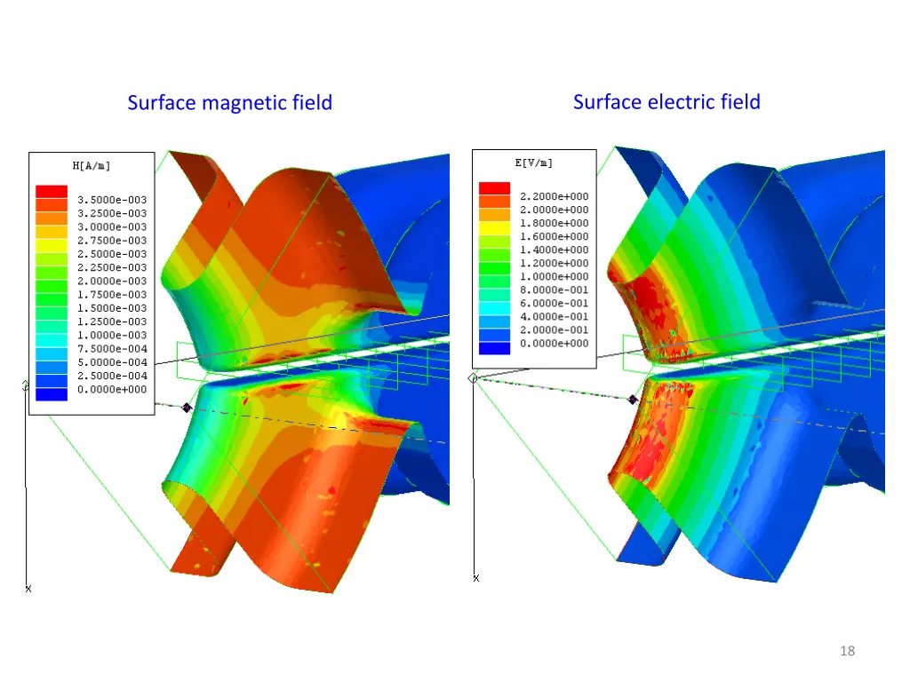 surface electric field