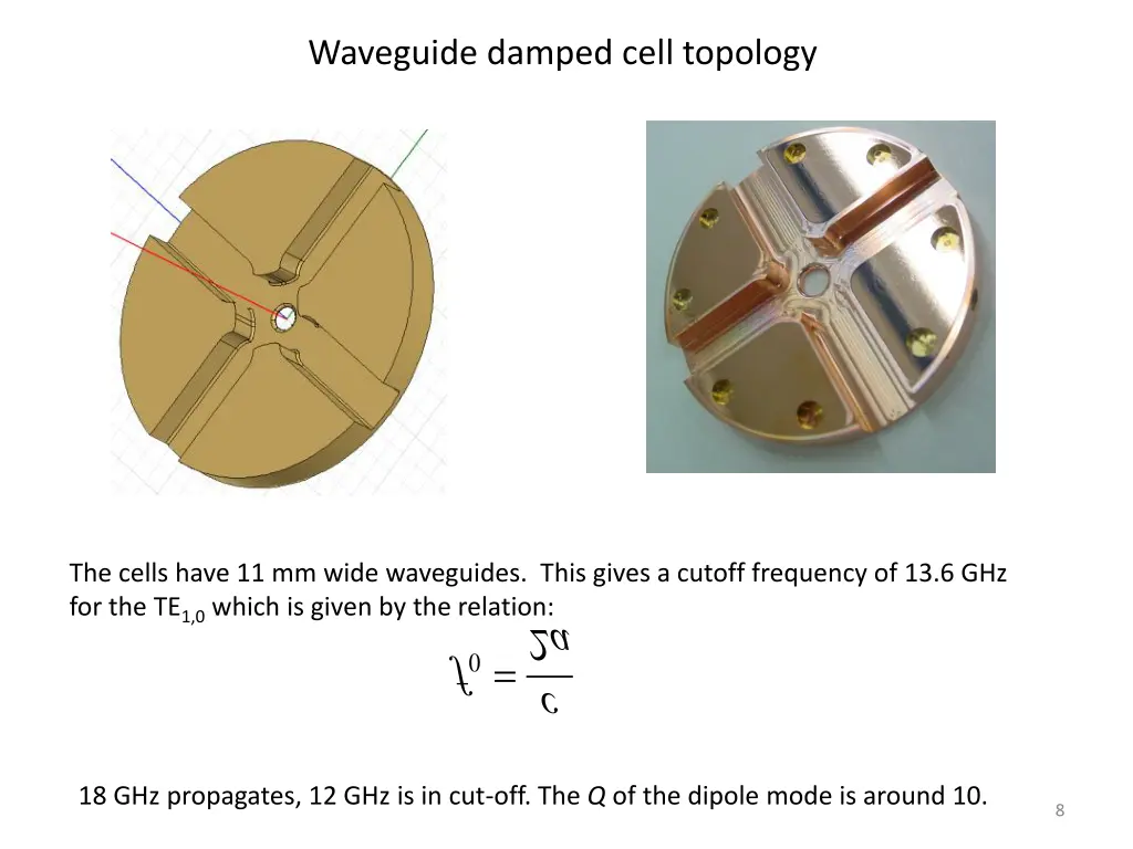 waveguide damped cell topology