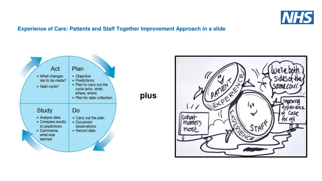 experience of care patients and staff together 1