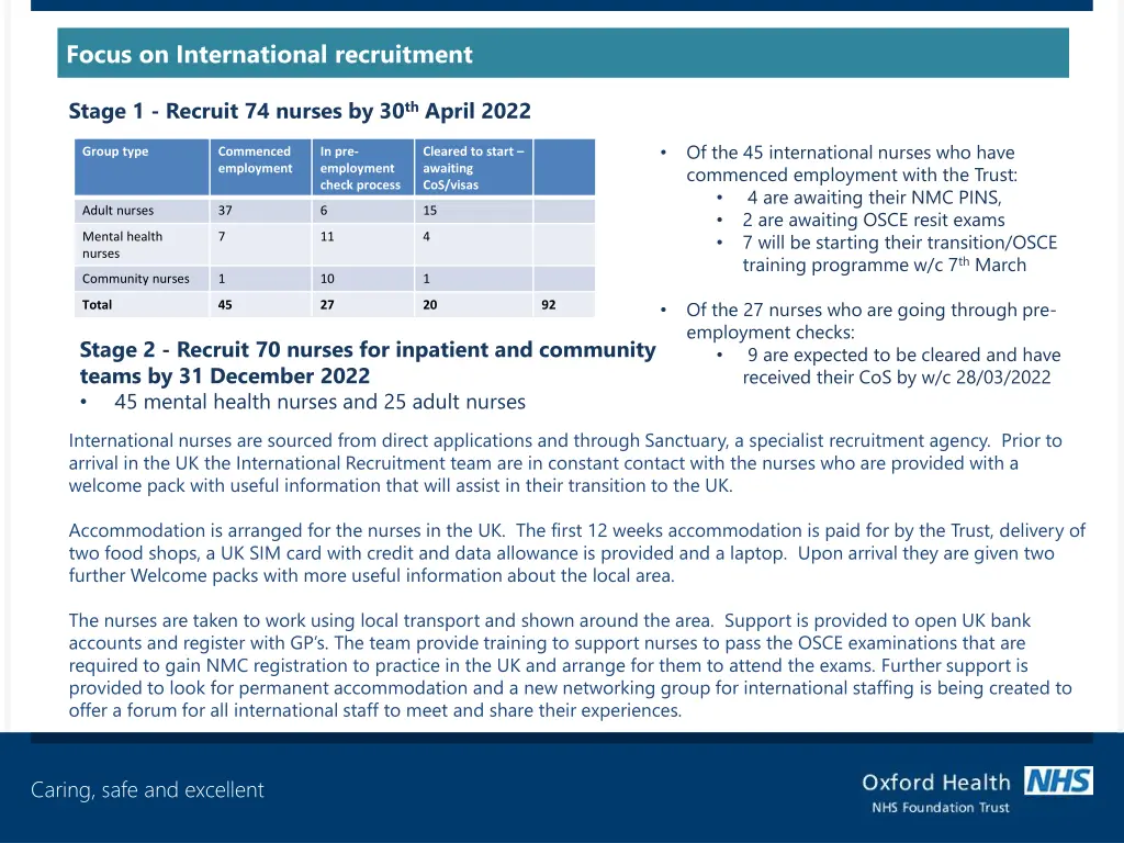 focus on international recruitment