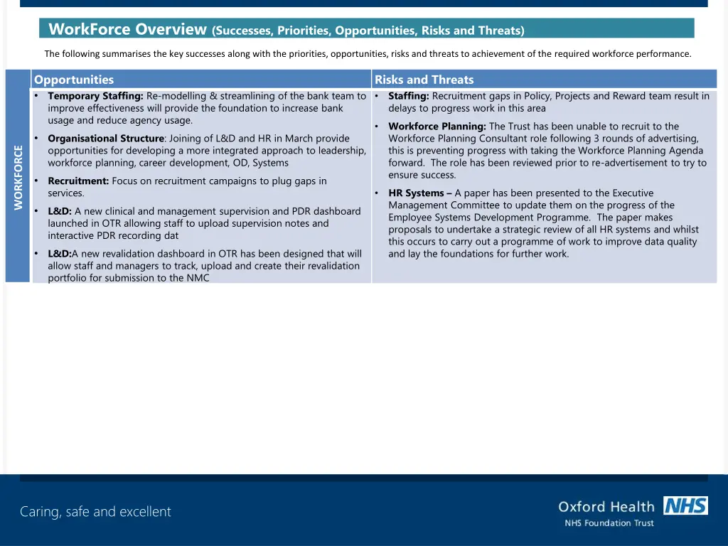 workforce overview successes priorities 1