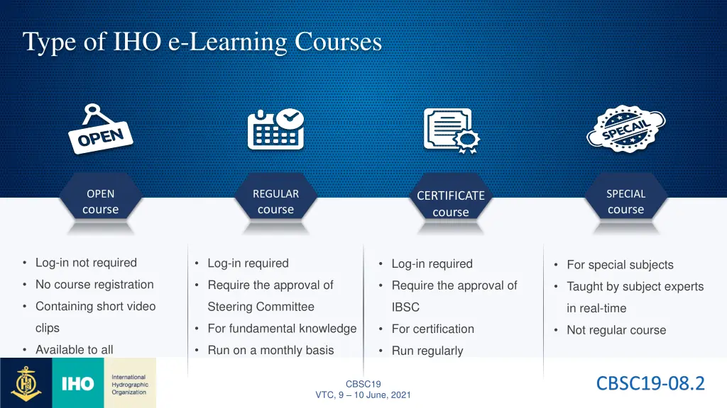 type of iho e learning courses