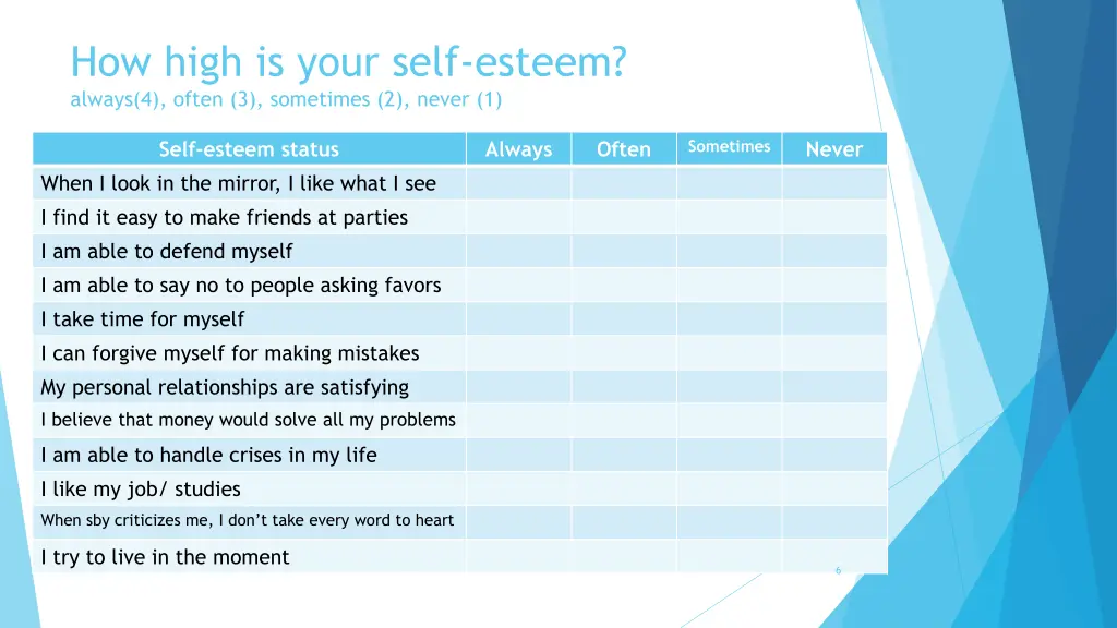 how high is your self esteem always 4 often