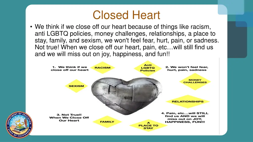 closed heart