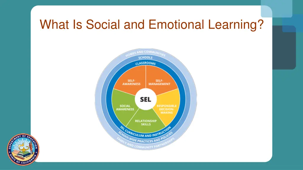 what is social and emotional learning