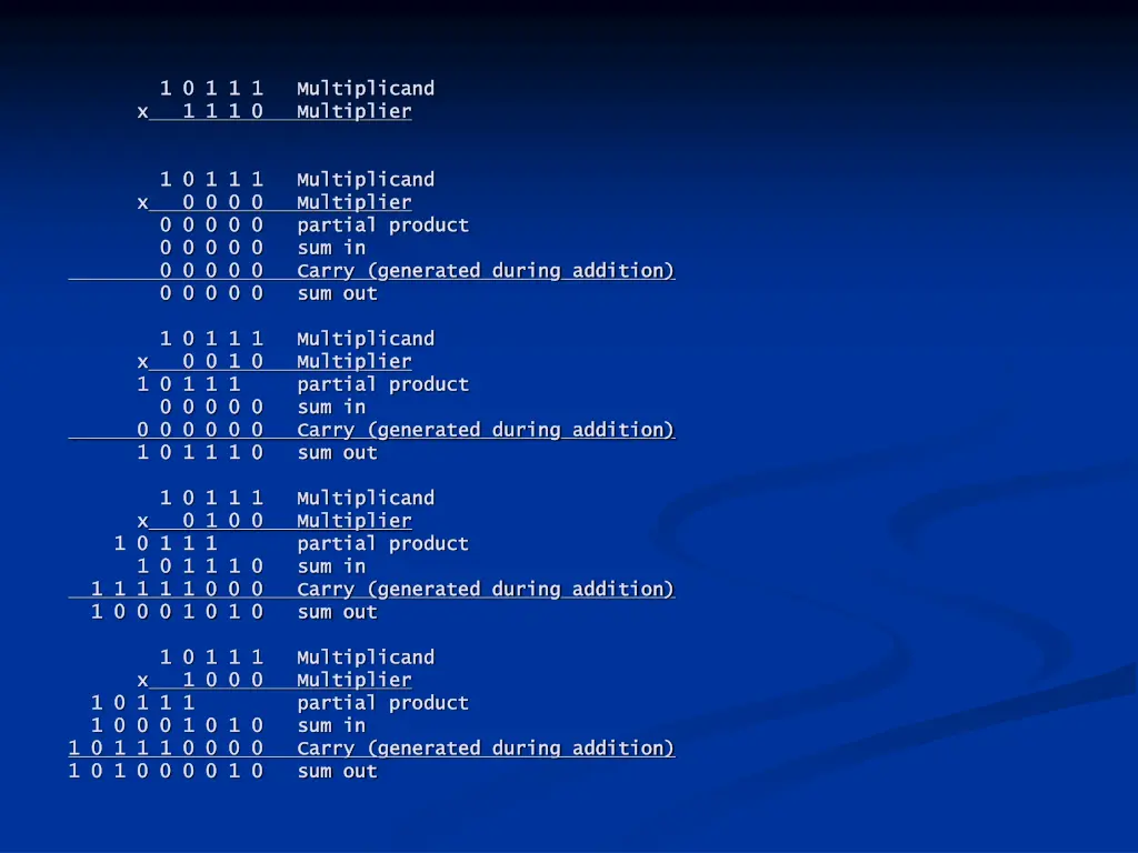 1 0 1 1 1 multiplicand 1 0 1 1 1 multiplicand 1
