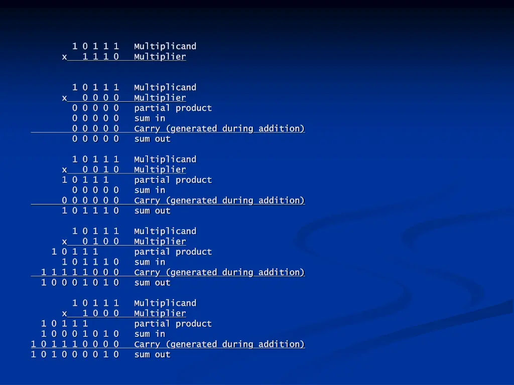 1 0 1 1 1 multiplicand 1 0 1 1 1 multiplicand