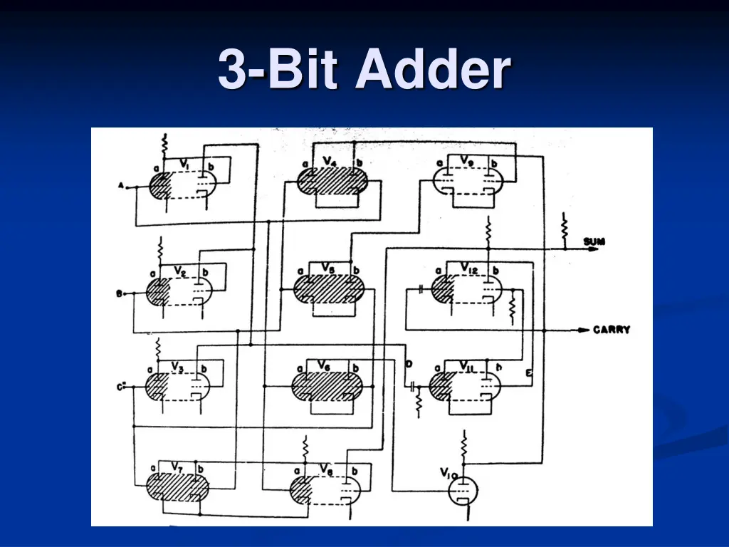 3 bit adder