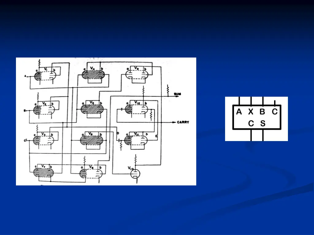 slide14