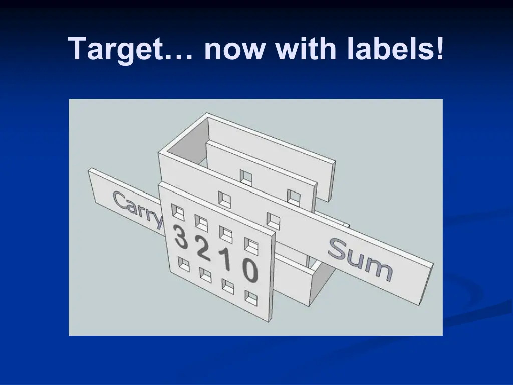 target now with labels