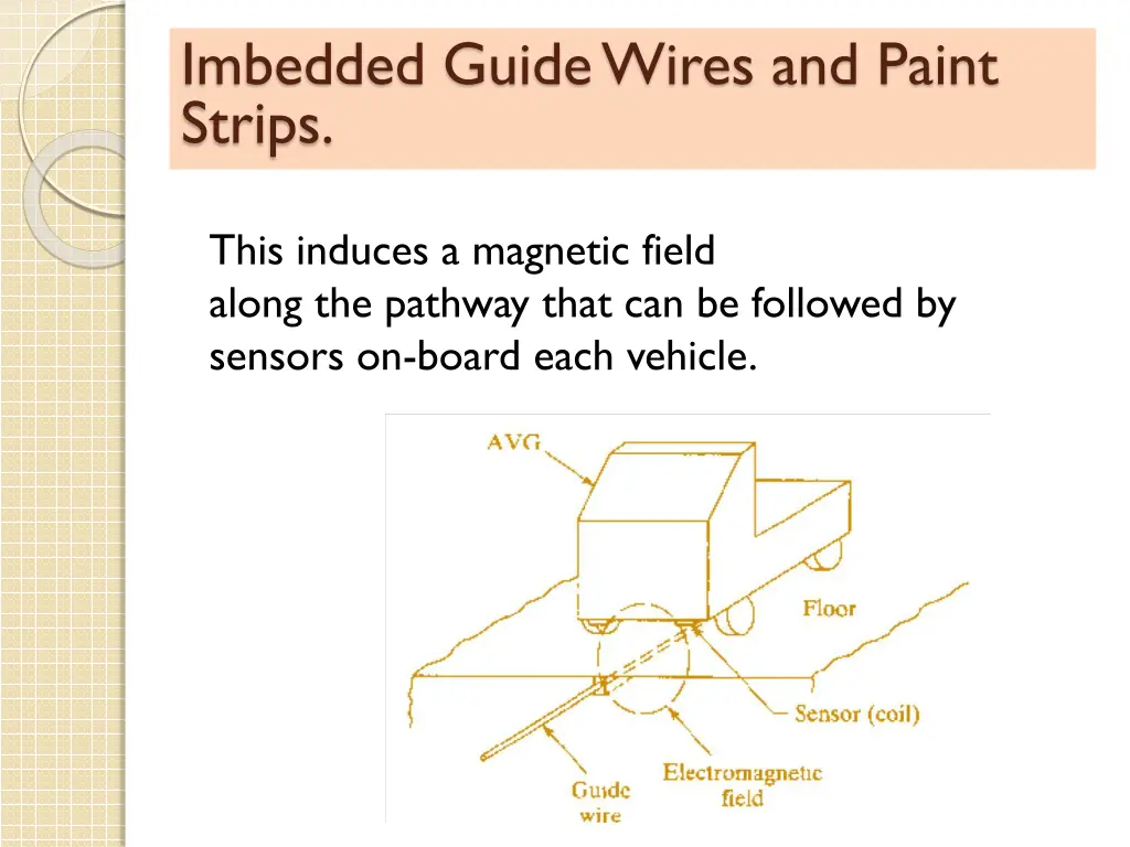 imbedded guide wires and paint strips