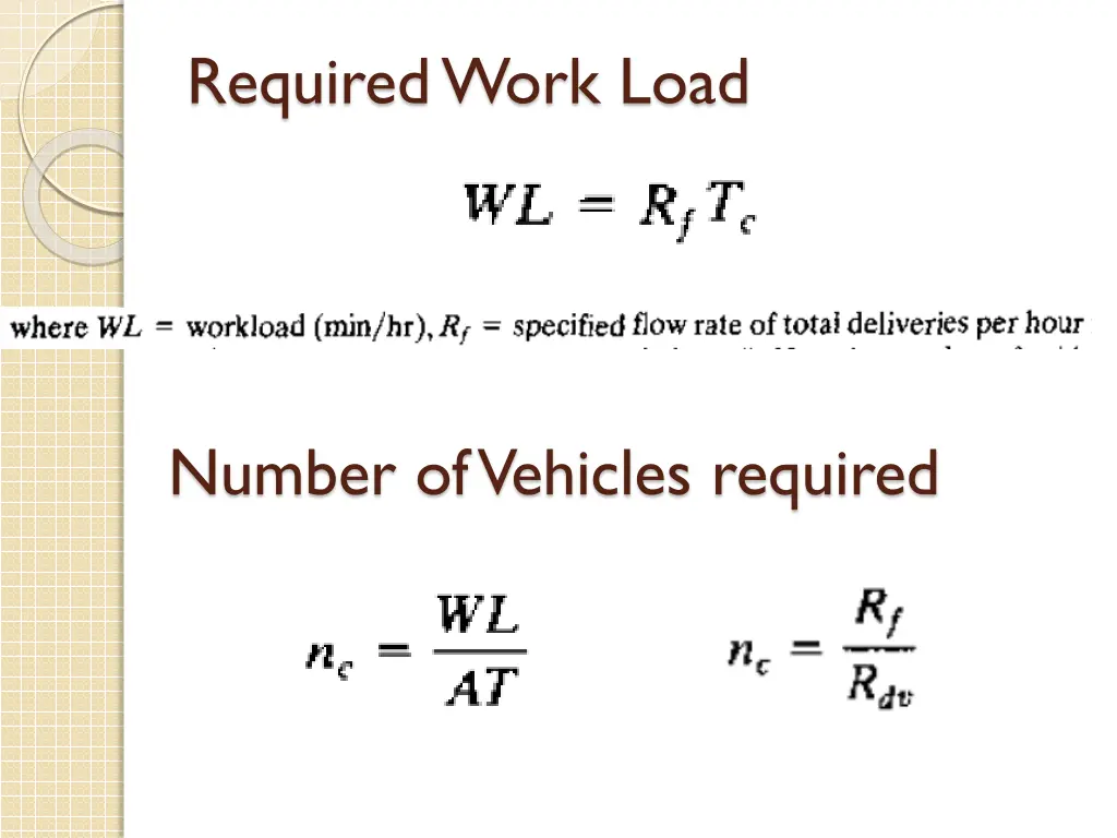 required work load