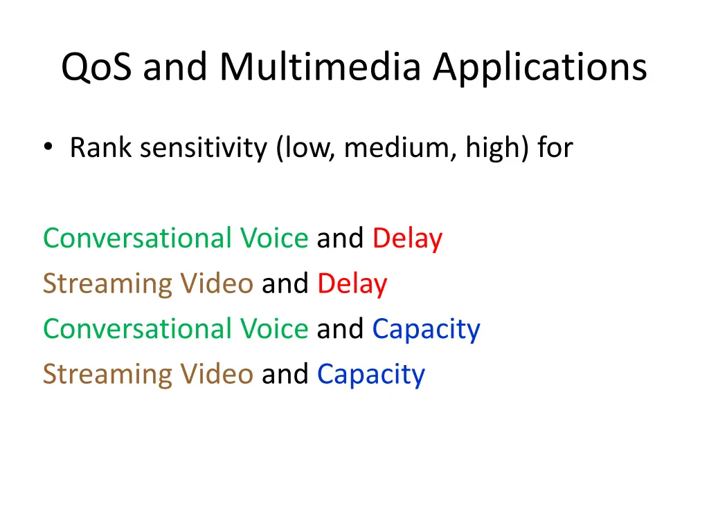 qos and multimedia applications