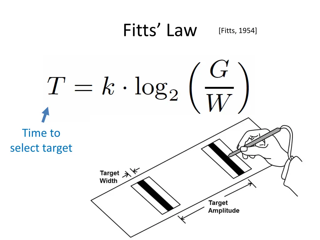 fitts law 1