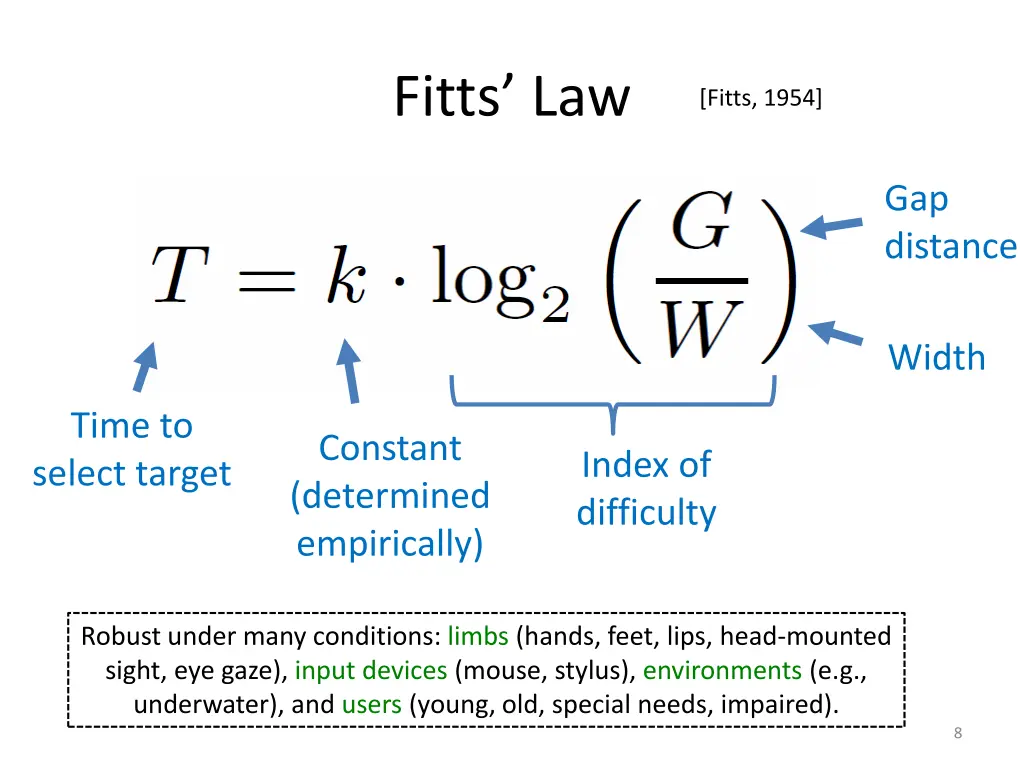 fitts law 2