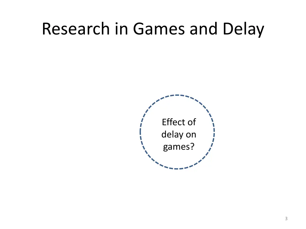 research in games and delay