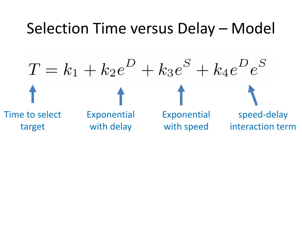 selection time versus delay model