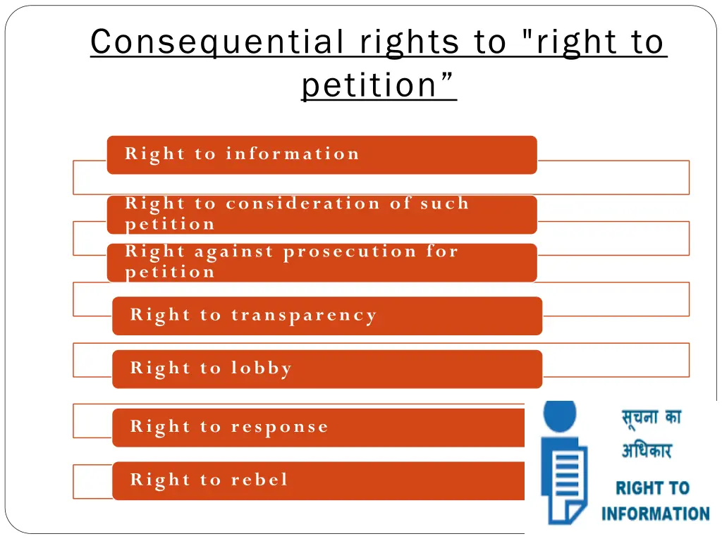 consequential rights to right to petition