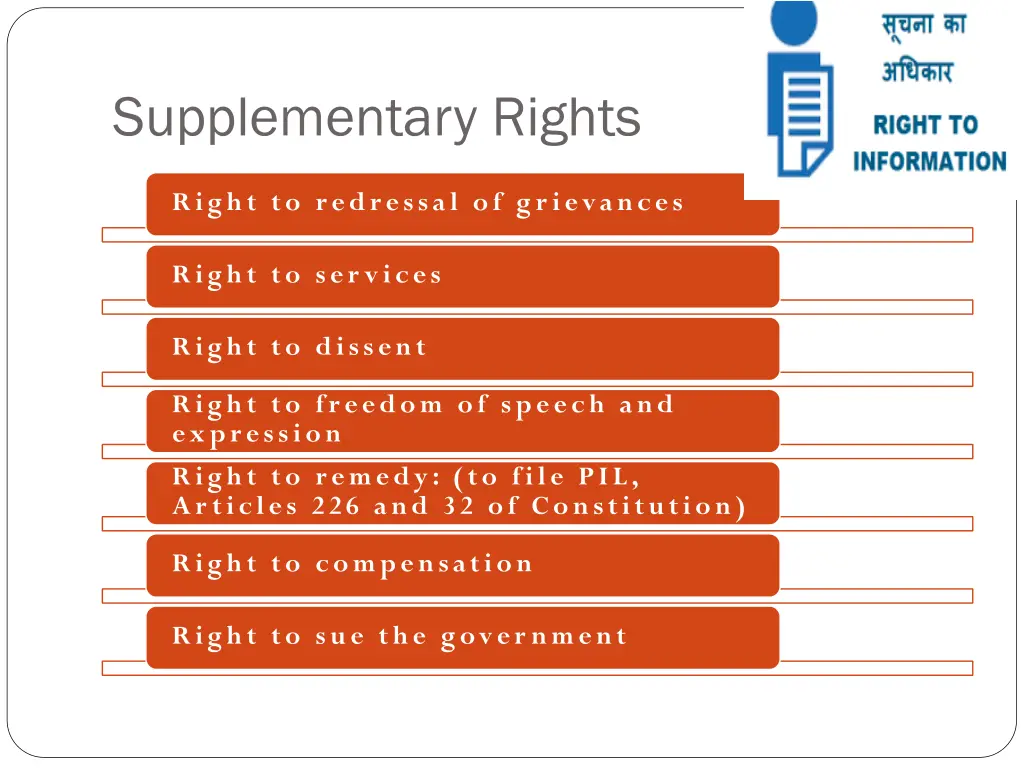 supplementary rights