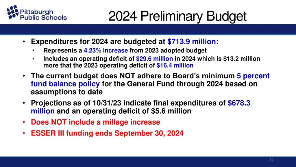 2024 preliminary budget