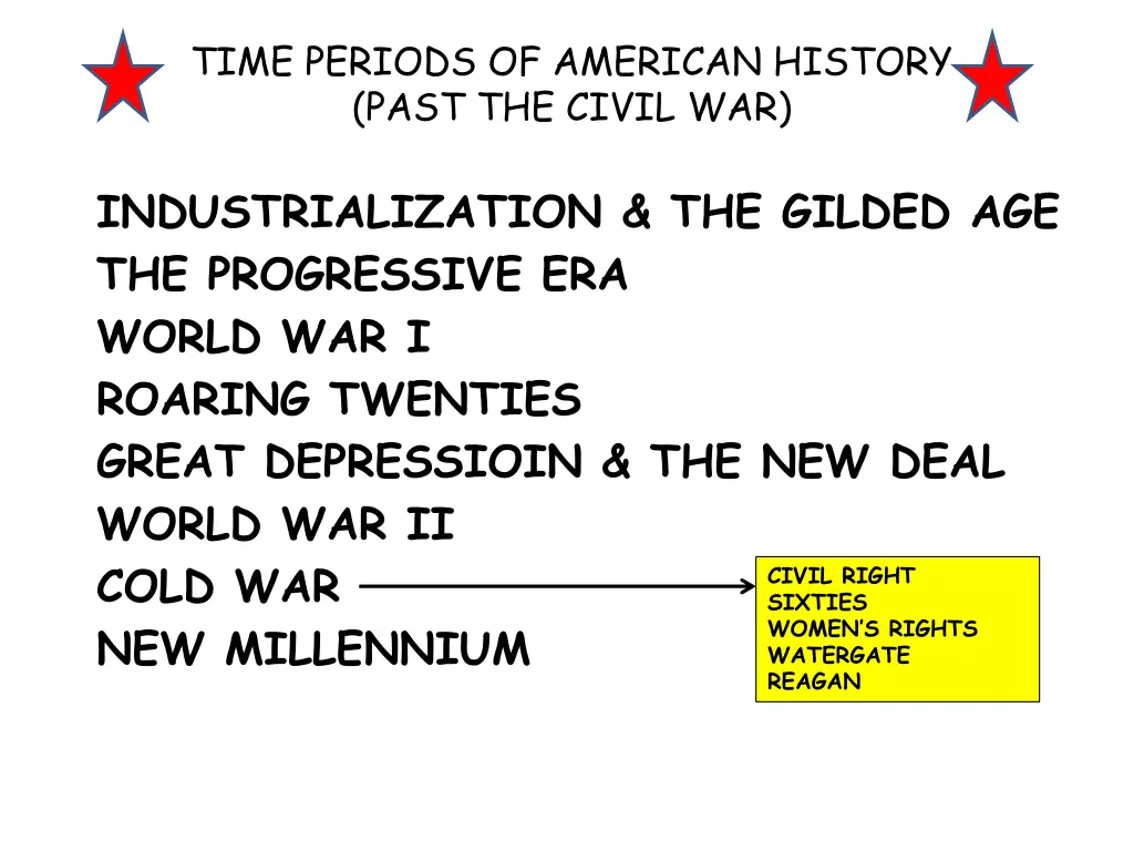 time periods of american history past the civil