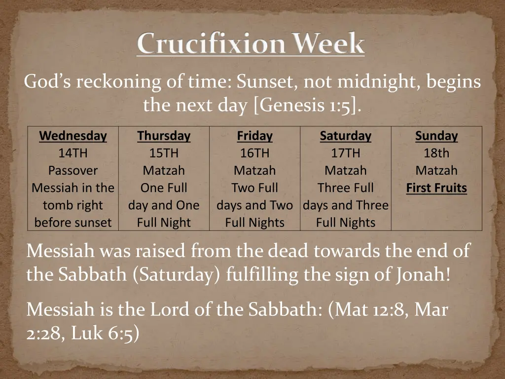 crucifixion week