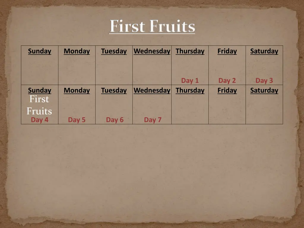 first fruits 4