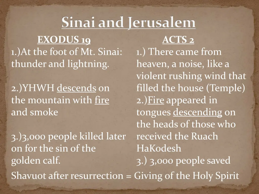 sinai and jerusalem exodus 19 1 at the foot