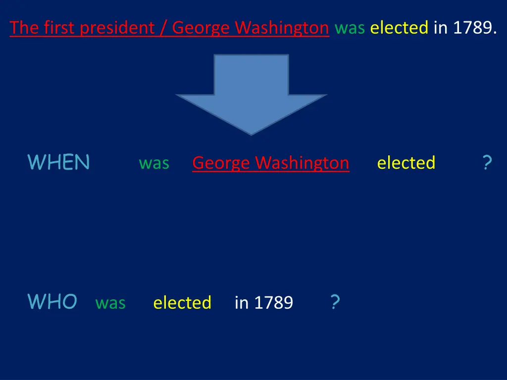 the first president george washington was elected 1