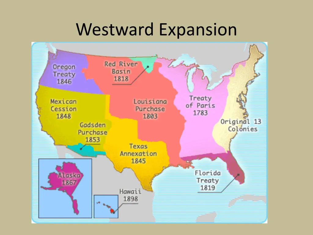 westward expansion