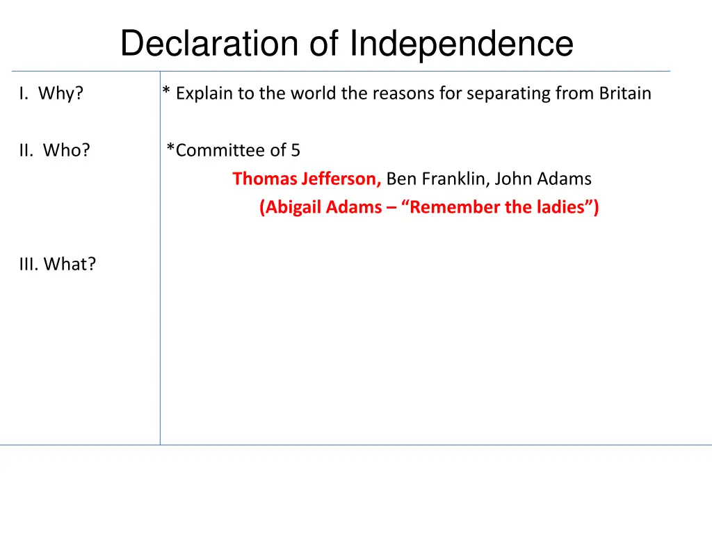 declaration of independence 2