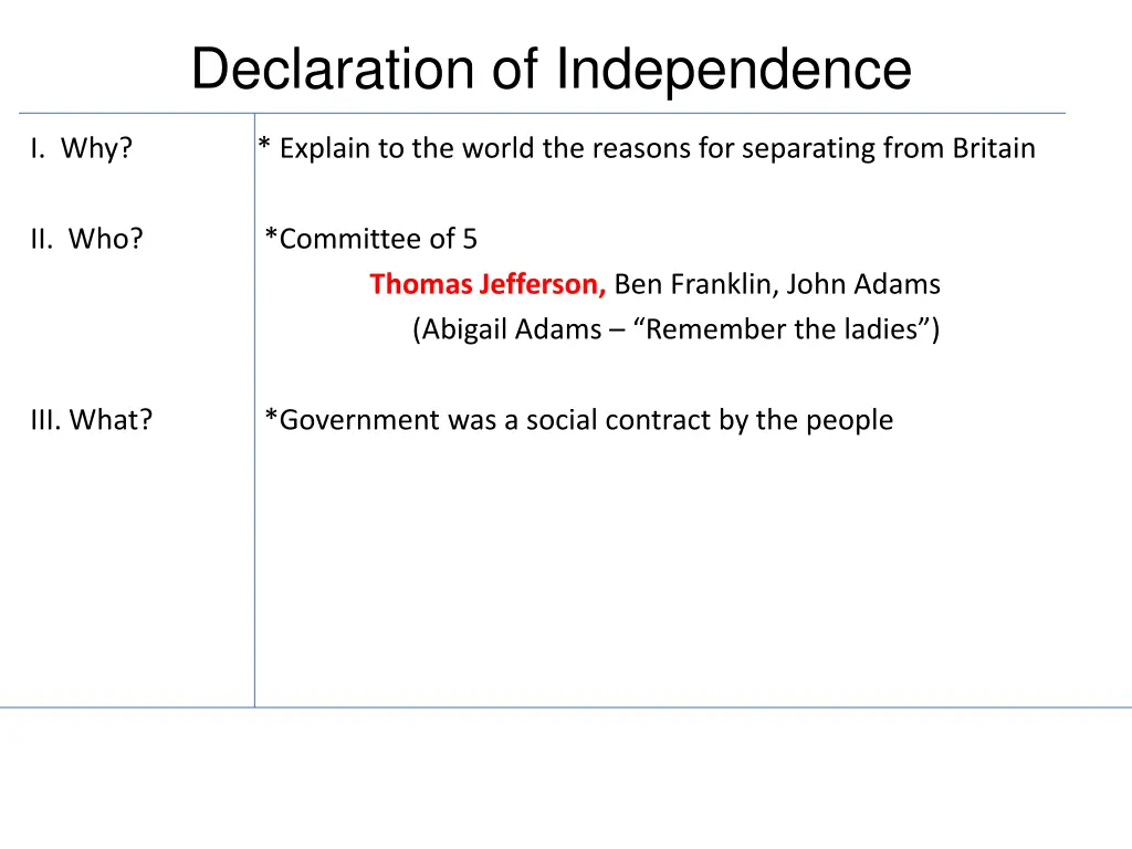 declaration of independence 3