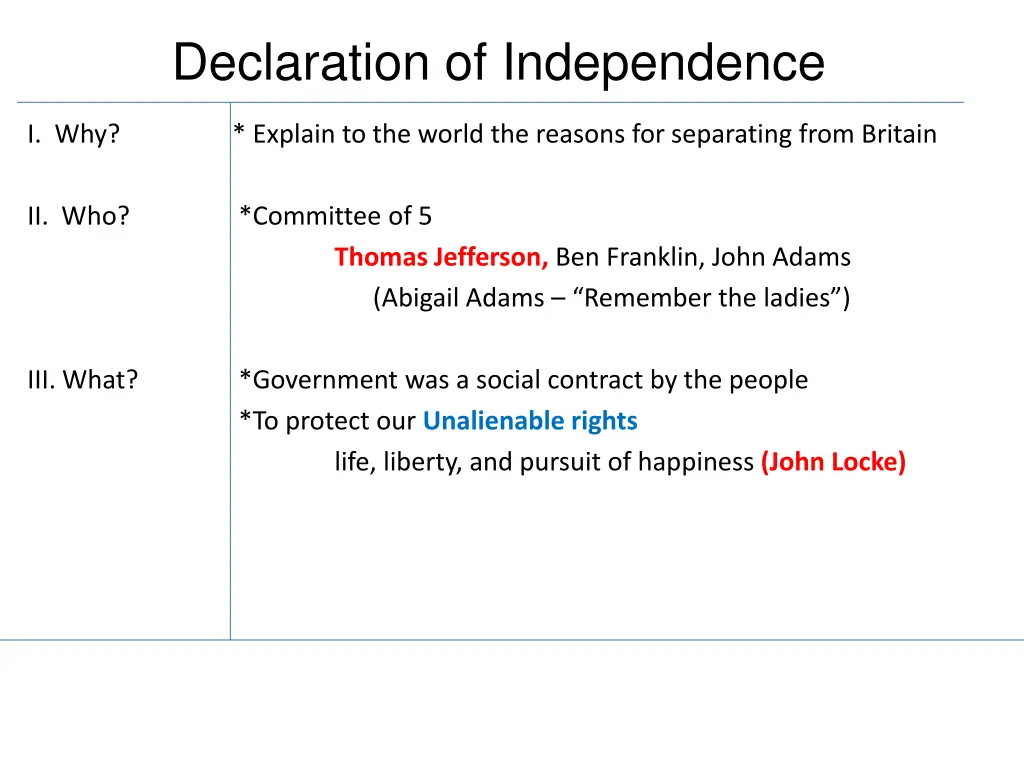 declaration of independence 4