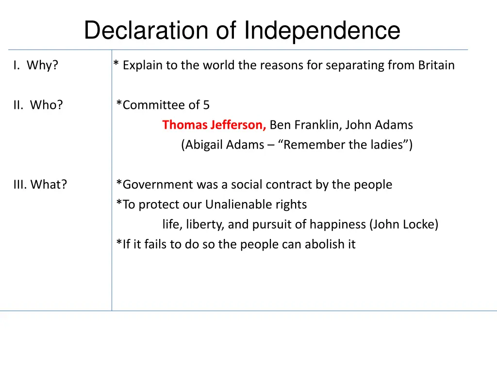 declaration of independence 5