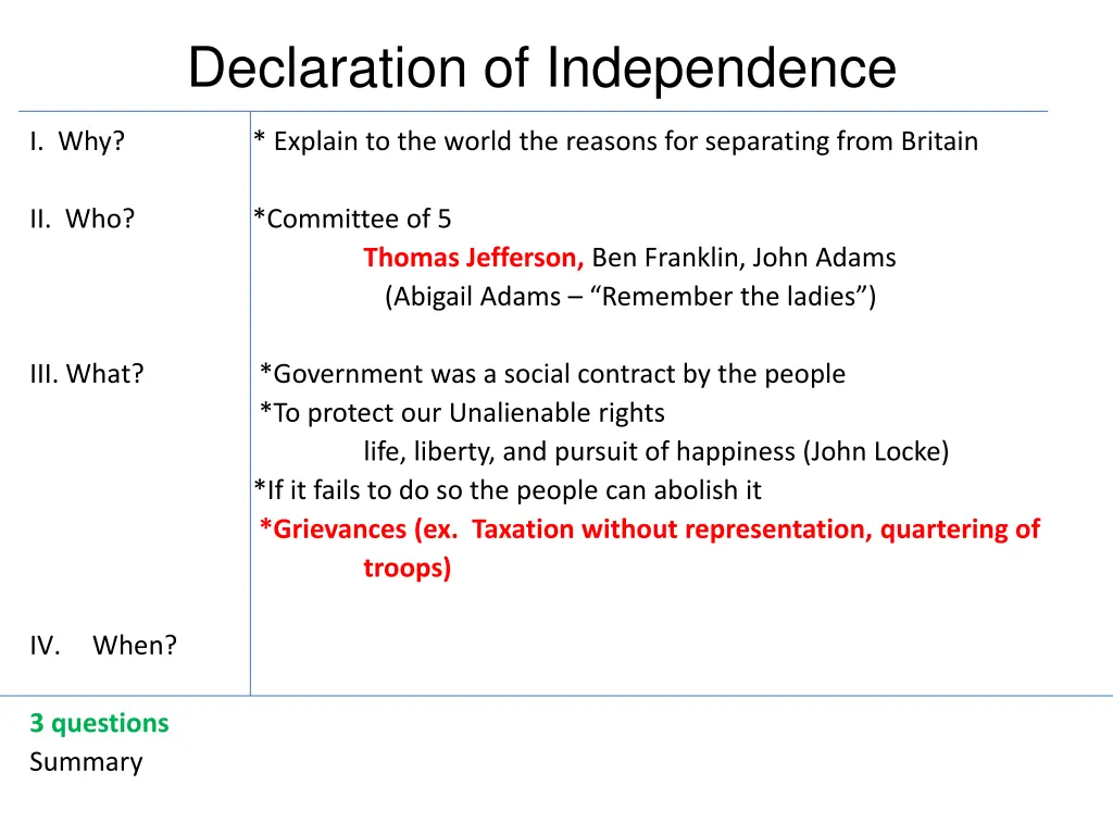 declaration of independence 6