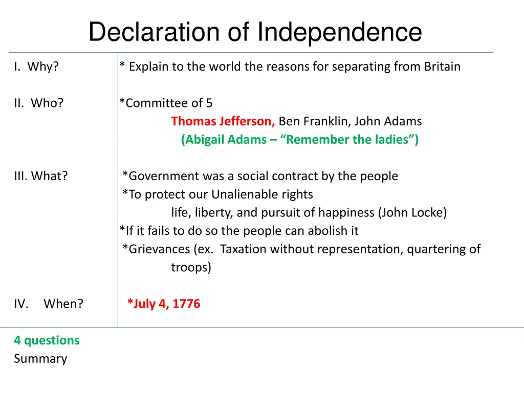 declaration of independence 7