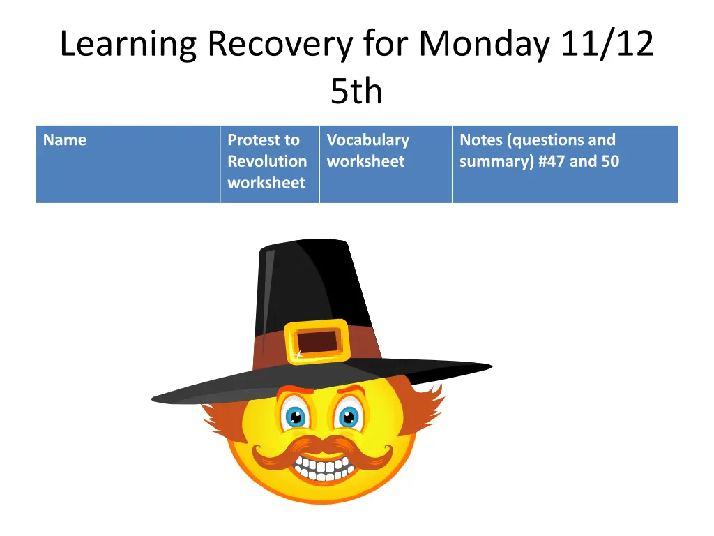 learning recovery for monday 11 12 5th