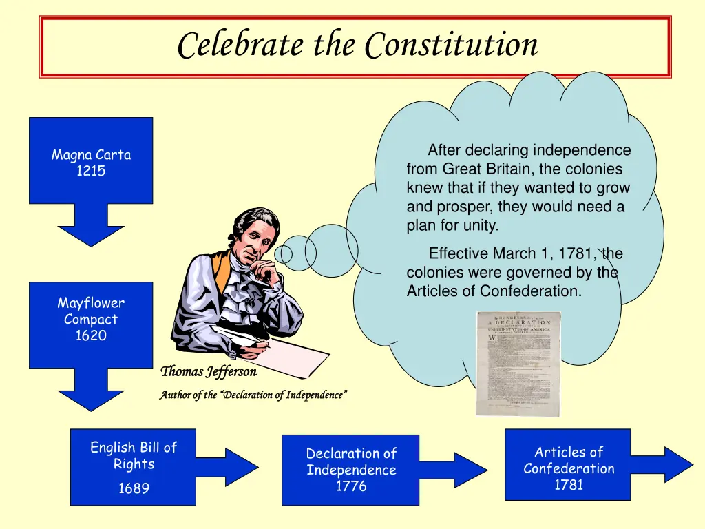 celebrate the constitution