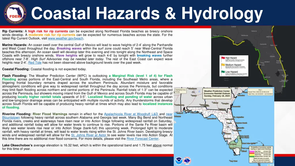 coastal hazards hydrology