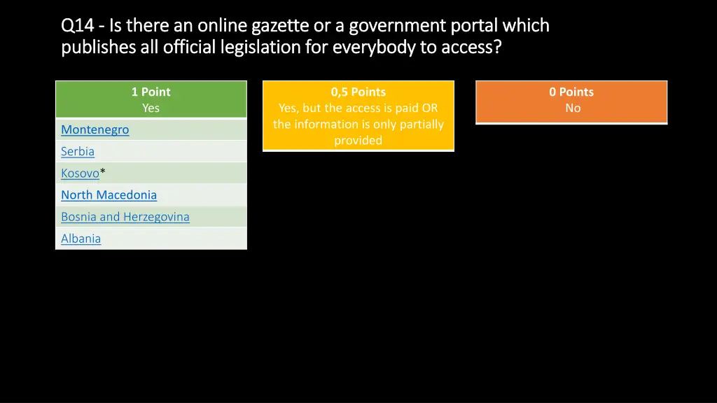 q q14 14 is there an online gazette