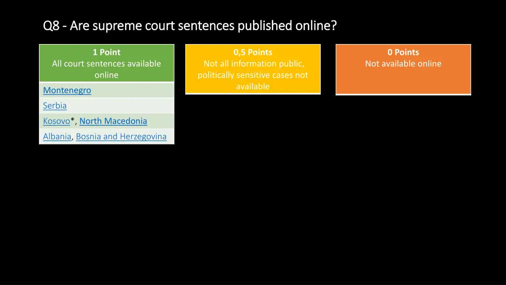 q q8 8 are supreme court sentences published