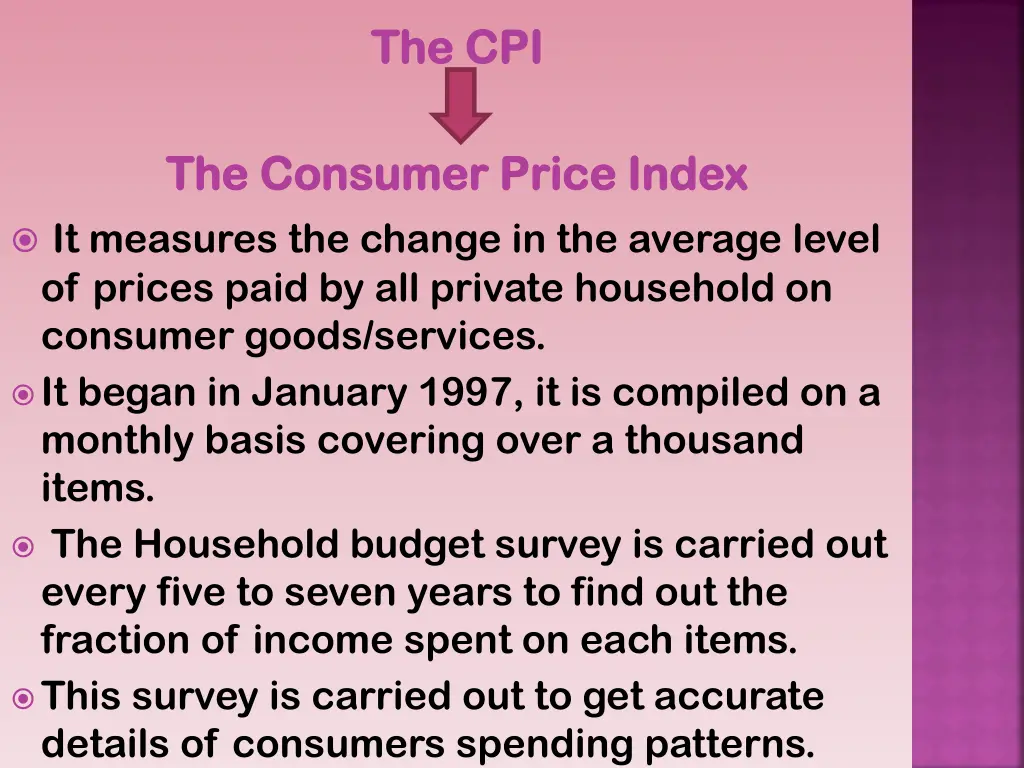 the cpi the cpi