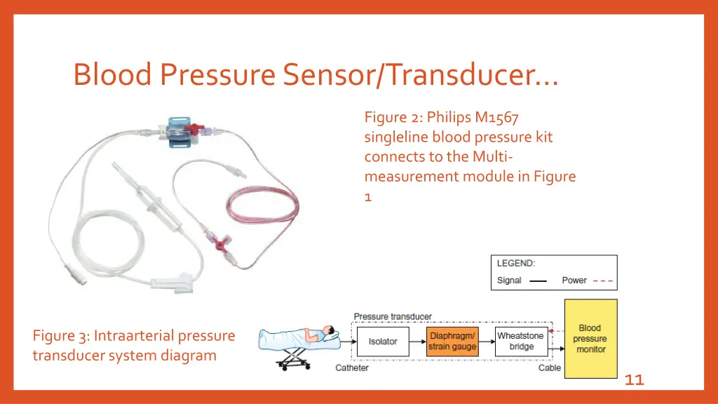 blood pressure sensor transducer 1